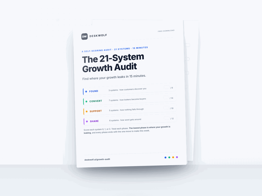 Cover of The 21-System Growth Audit, a free PDF download